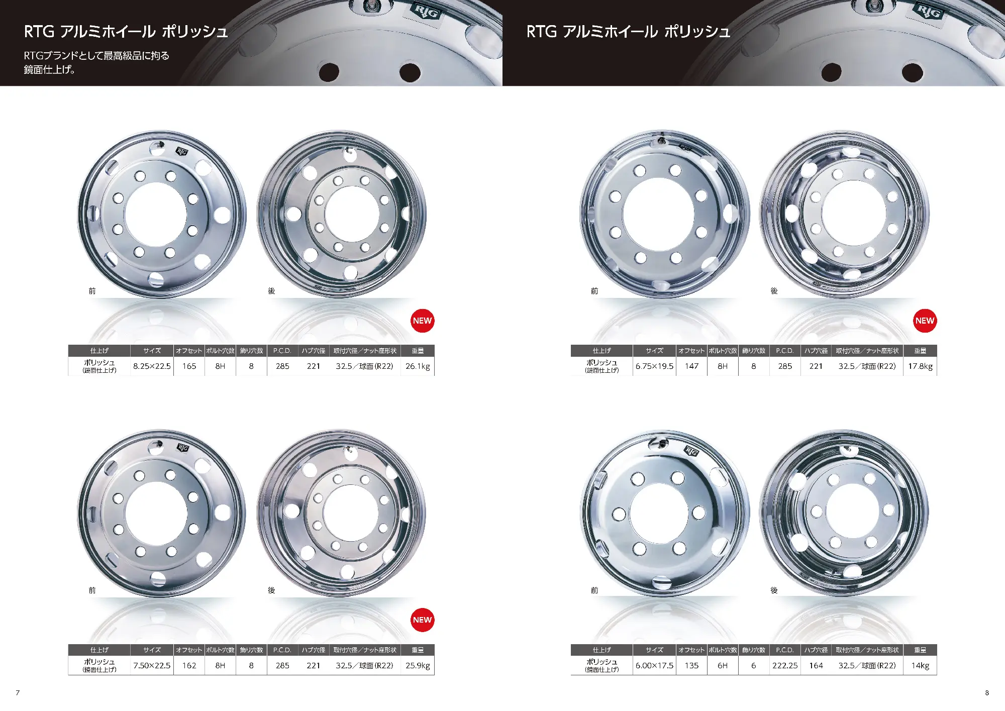 RTGホイールカタログ2022_P7-8