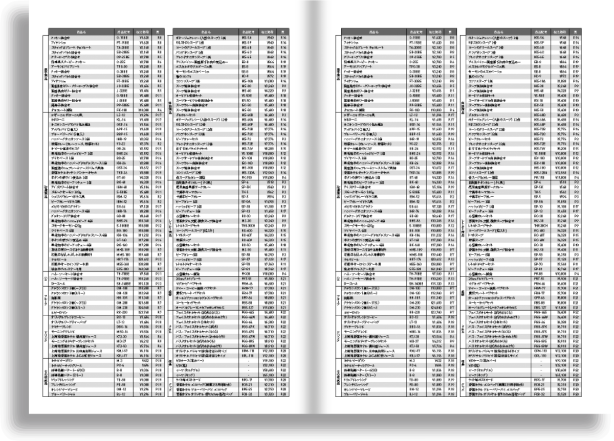 価格改定に柔軟対応するカタログ制作の工夫とは？ | カタプラ｜株式